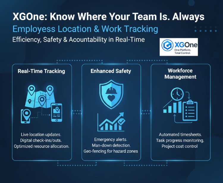 employees-location-tracking.jpg